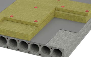 Pabo tapered roof insulation companies